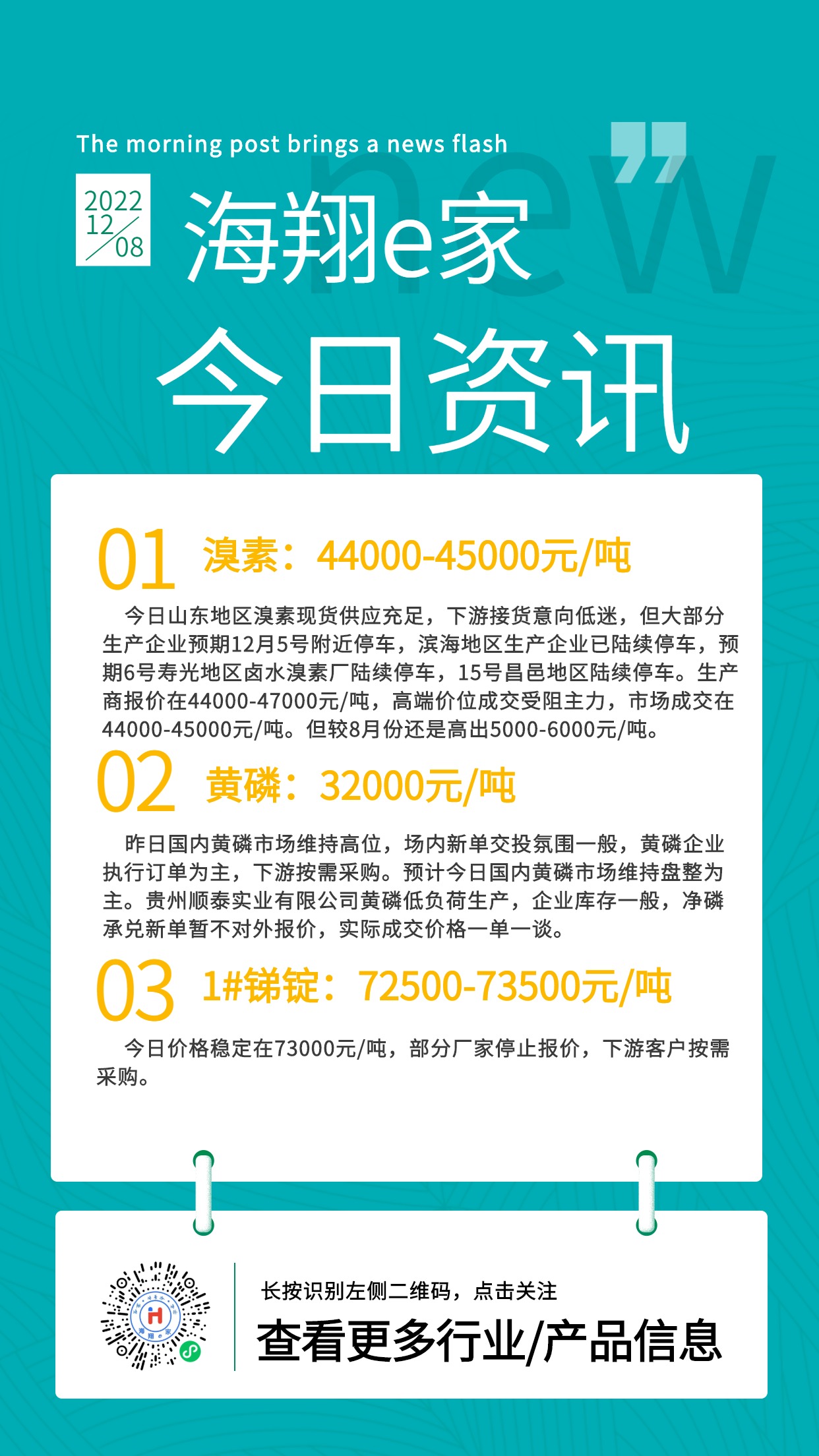 yh533388银河e家资讯-20221208 (1)