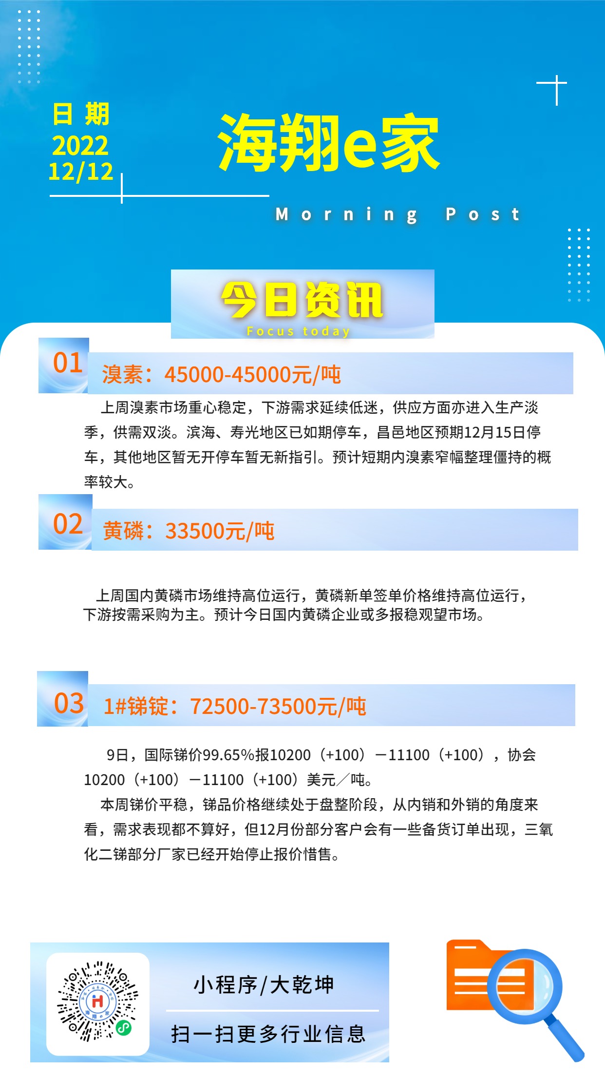 yh533388银河e家资讯-20221212 (1)