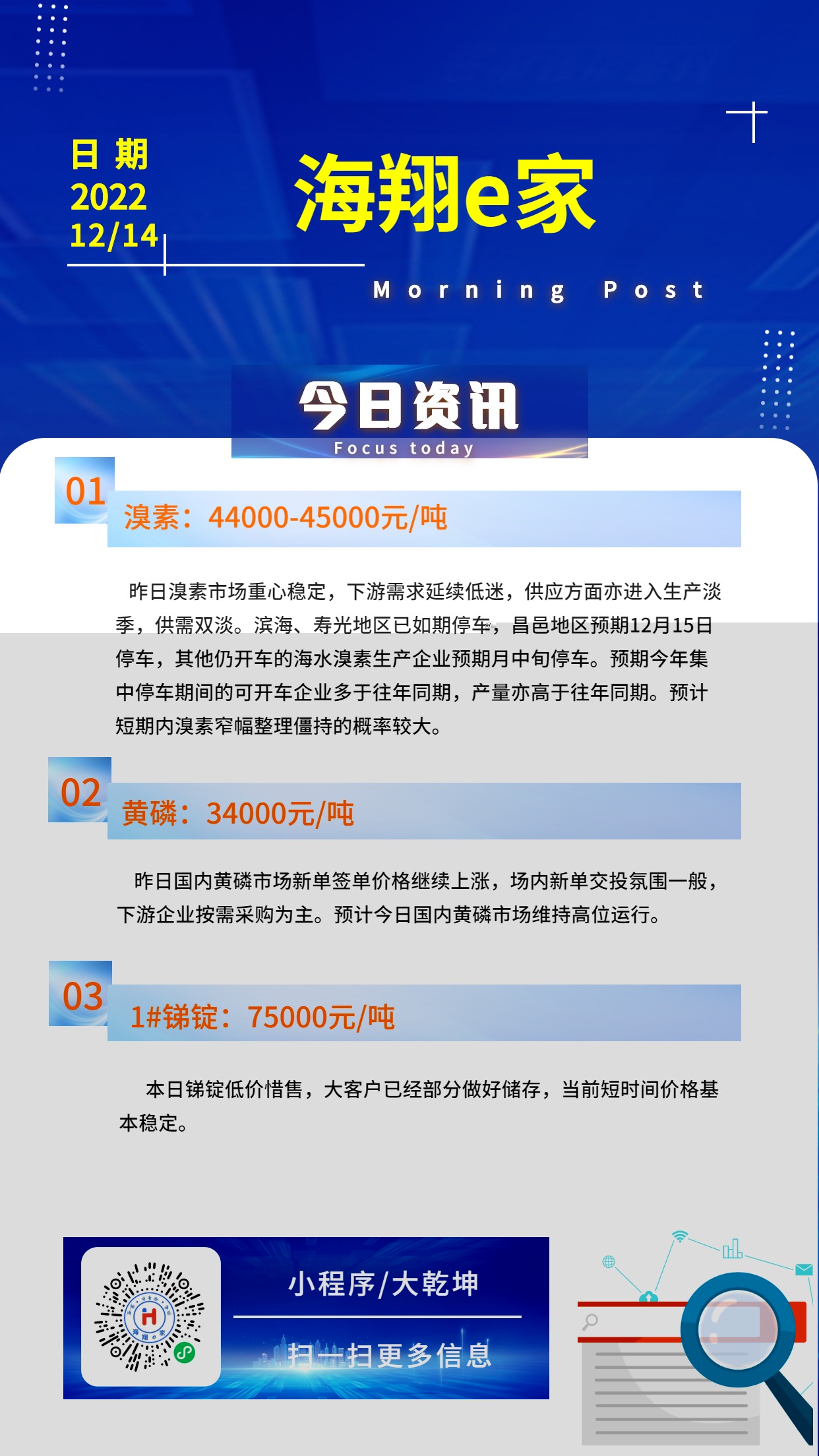 yh533388银河e家资讯-20221214 (1)
